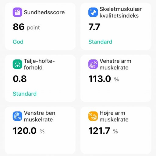 56 kropsmålinger samlet i den brugervenlige Unique Health-app